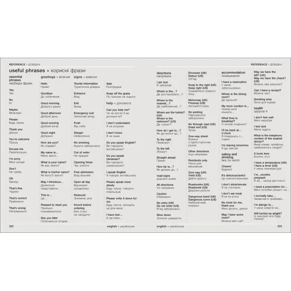 English Ukrainian Bilingual Visual Dictionary 