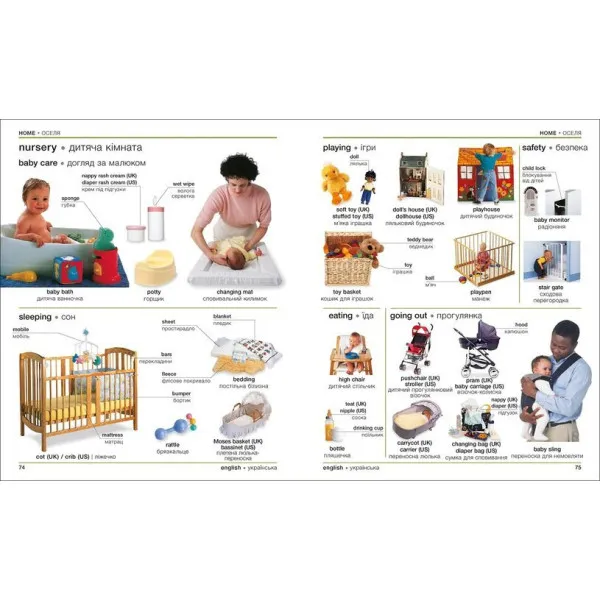 English Ukrainian Bilingual Visual Dictionary 