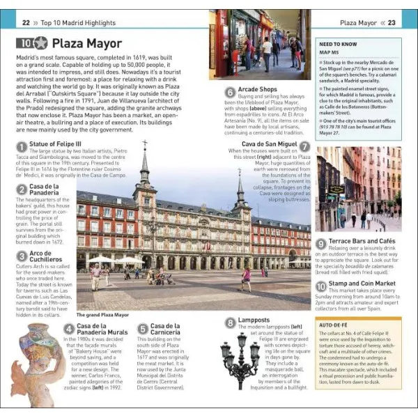 Top 10 Madrid