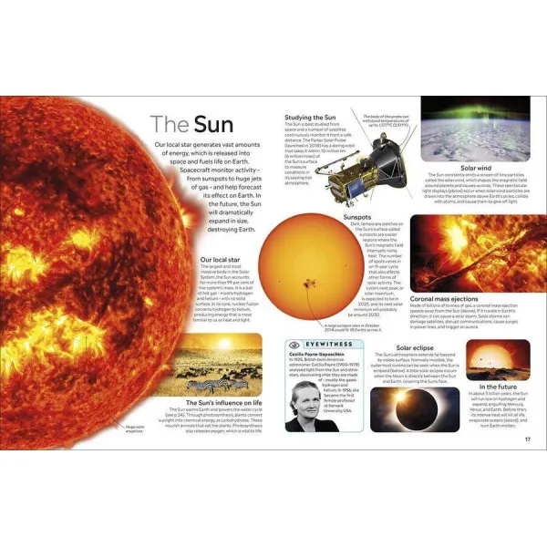 Planets