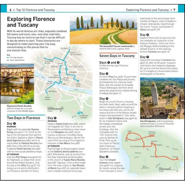 Top 10 Florence and Tuscany