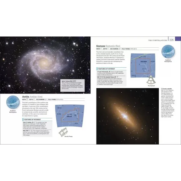 Astronomy : A Visual Guide 