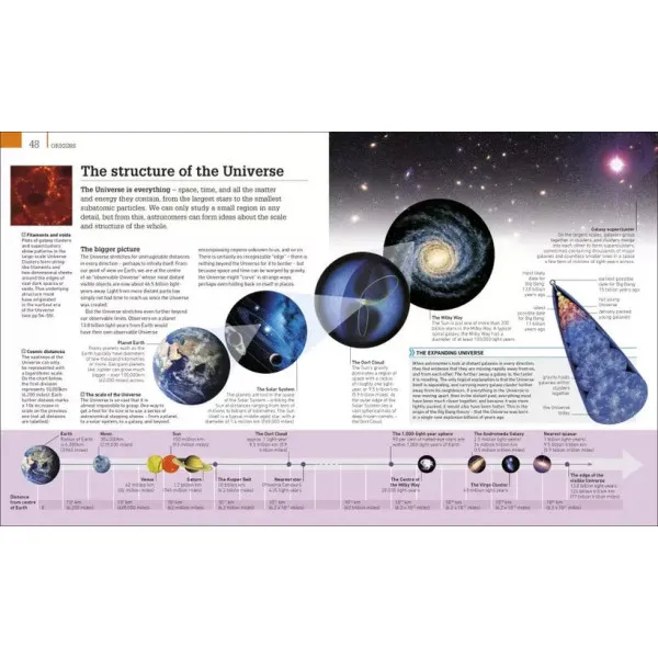 Astronomy : A Visual Guide 