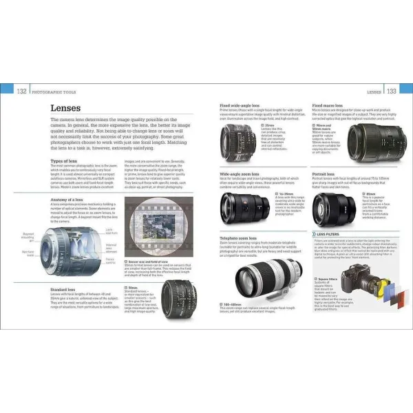 Photography. The Ultimate Guide