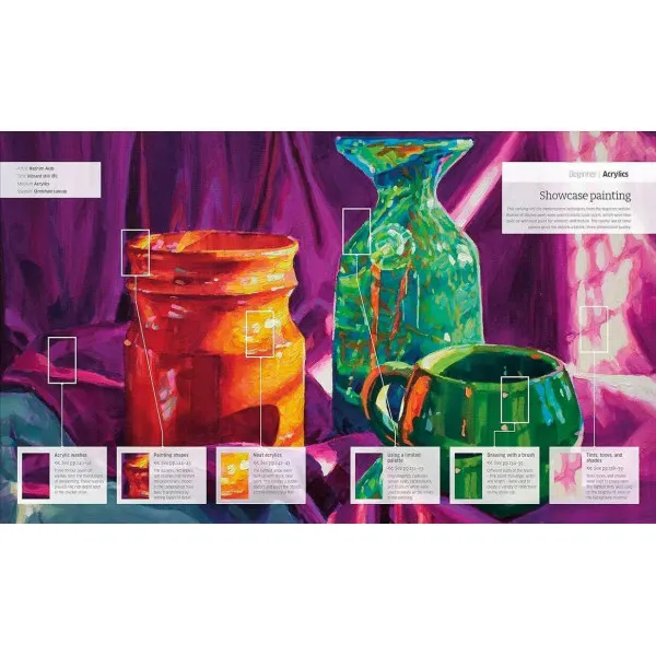 Artist's Painting Techniques
