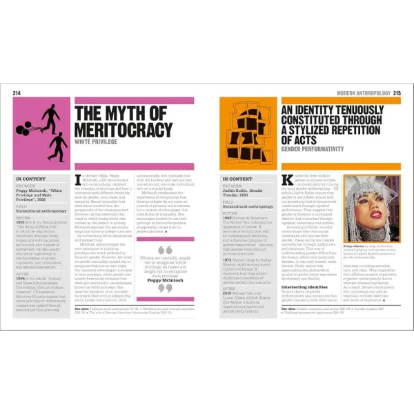 The Anthropology Book