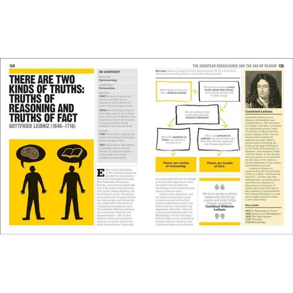 The Philosophy Book. Big Ideas Simply Explained