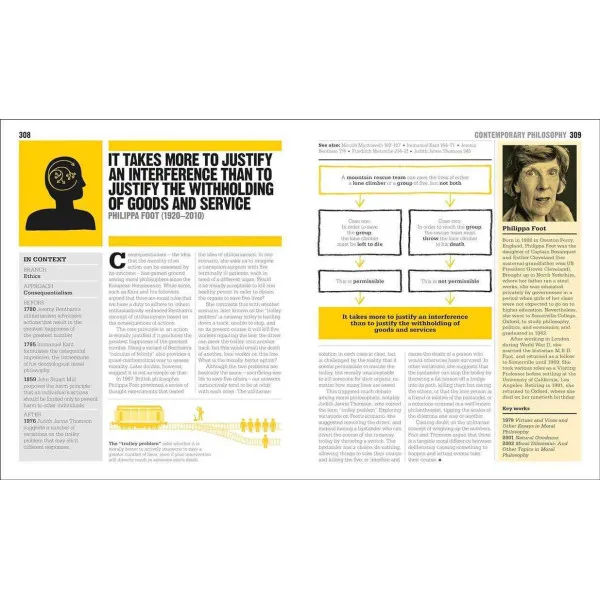 The Philosophy Book. Big Ideas Simply Explained