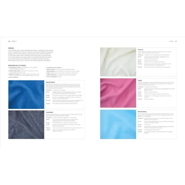 The Tailoring Book
