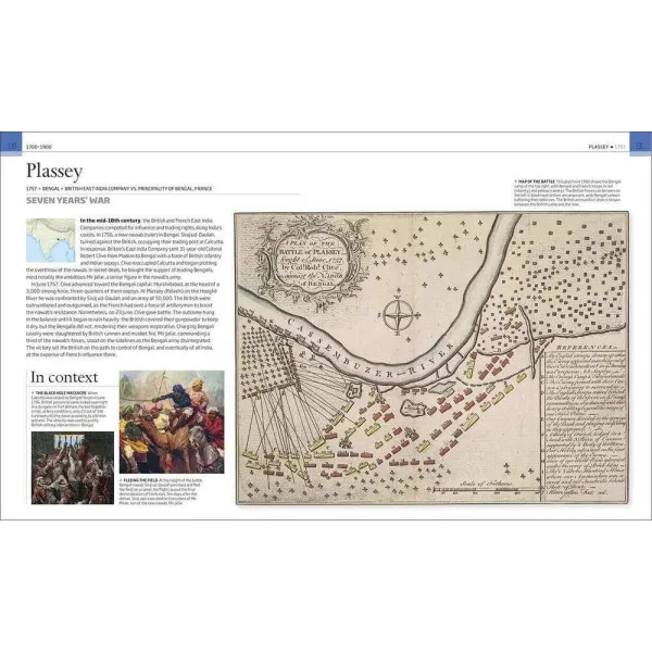 Battles that Changed History