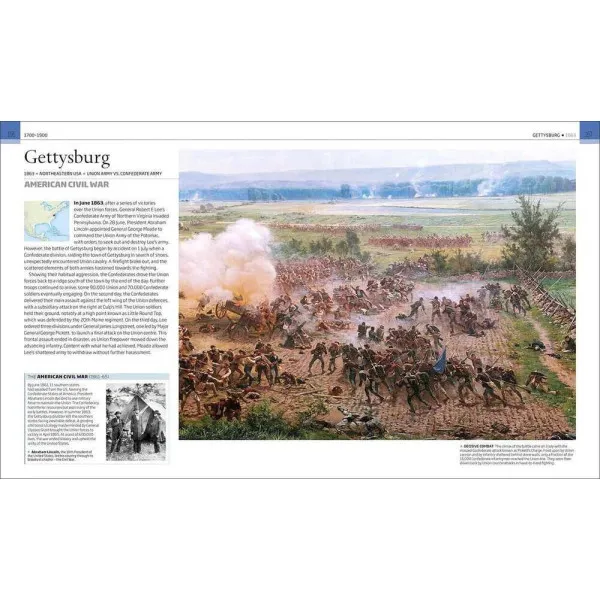 Battles that Changed History