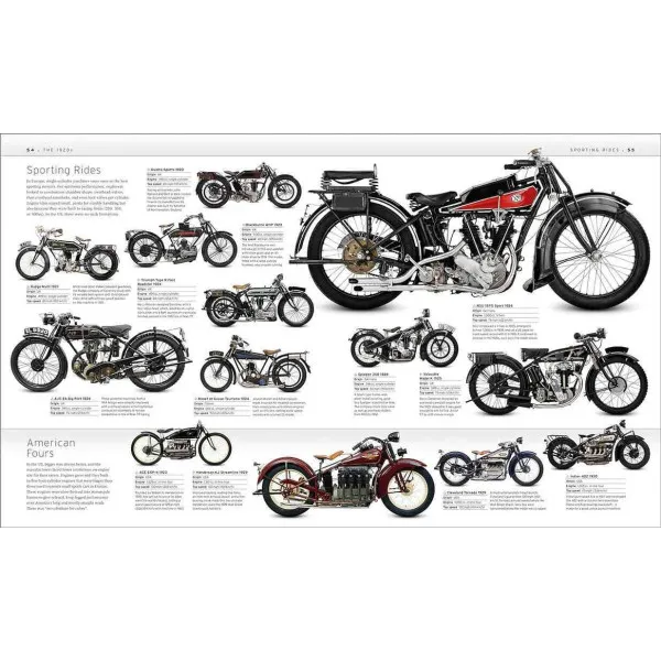 The Motorbike Book. The Definitive Visual History