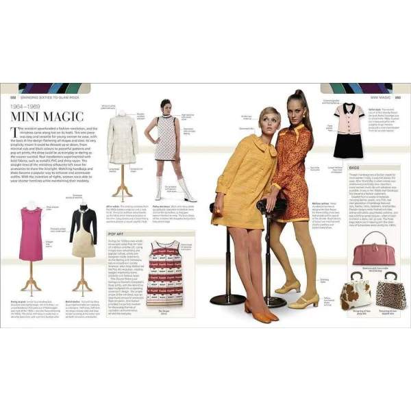 Fashion. The Definitive Visual Guide