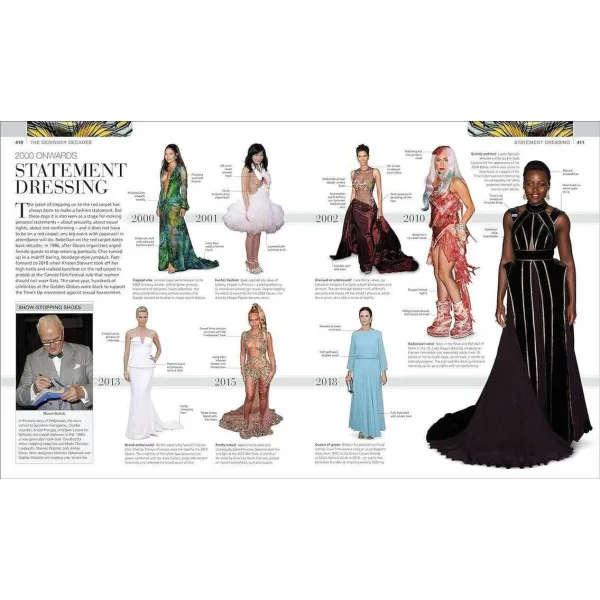 Fashion. The Definitive Visual Guide