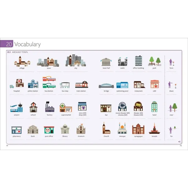 English for Everyone Course Book Level 1 Beginner