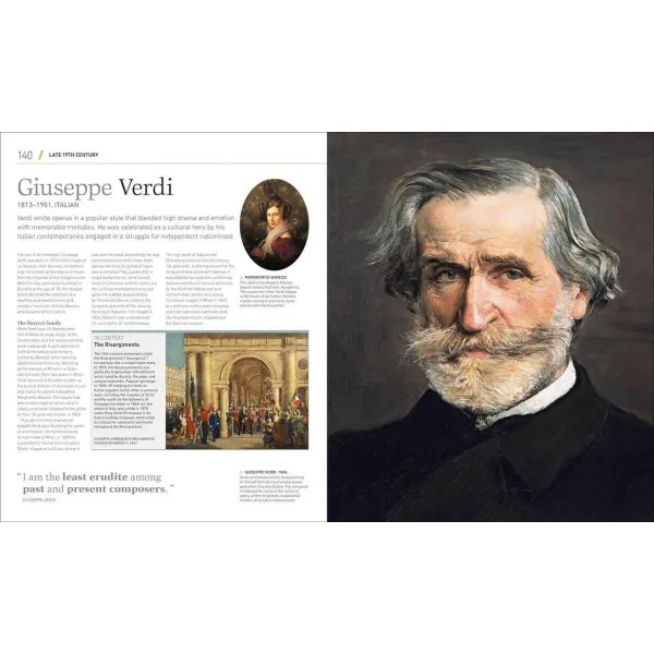 Composers Who Changed History