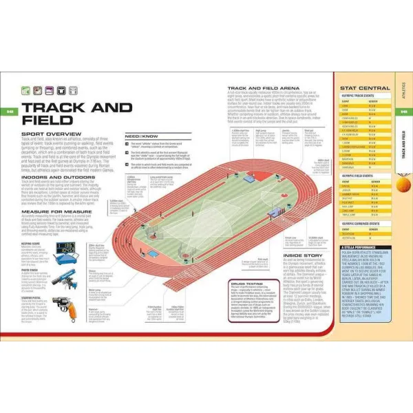The Sports Book