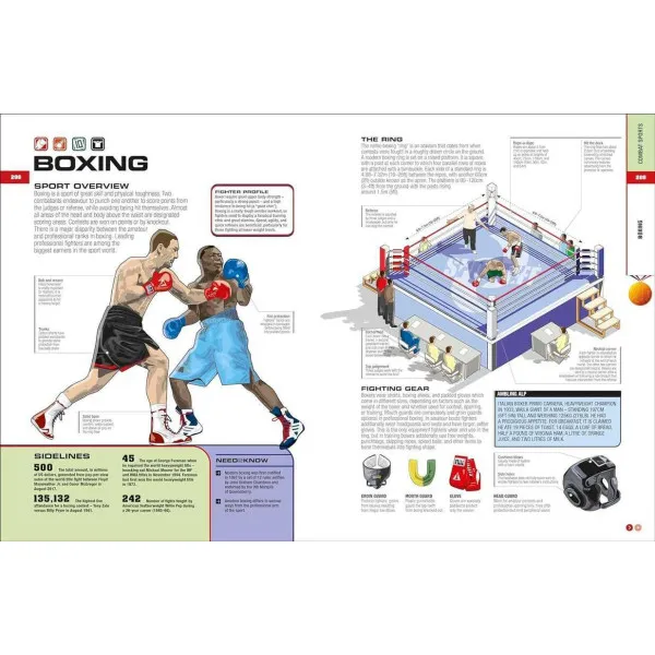 The Sports Book