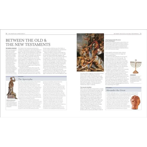 A History of Christianity