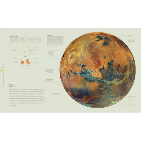 Cosmos. Explore the Wonders of the Universe