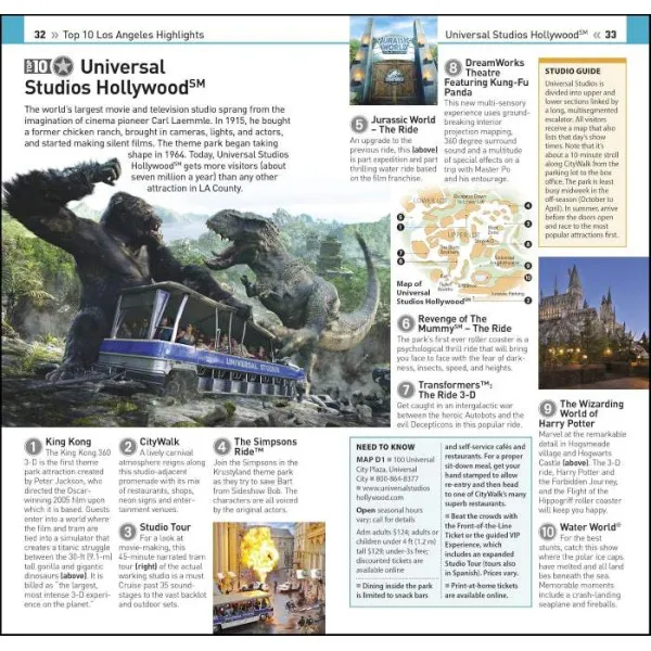 Top 10 Los Angeles