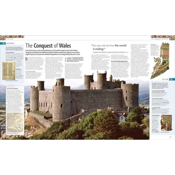 History of Britain and Ireland