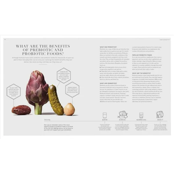 The Science of Plant-based Nutrition