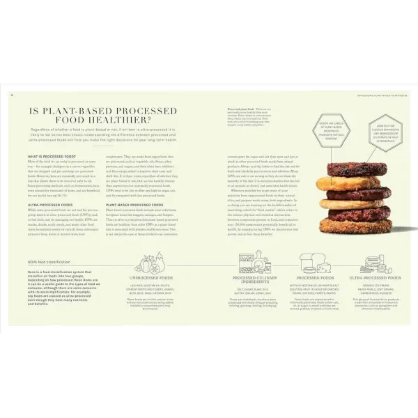 The Science of Plant-based Nutrition
