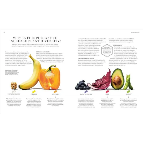 The Science of Plant-based Nutrition
