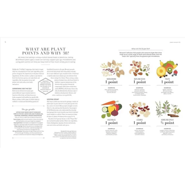The Science of Plant-based Nutrition