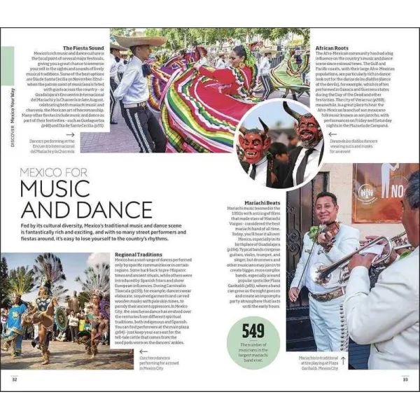 Mexico Travel Guide