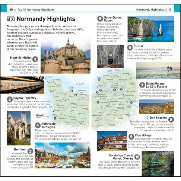 Top 10 Normandy
