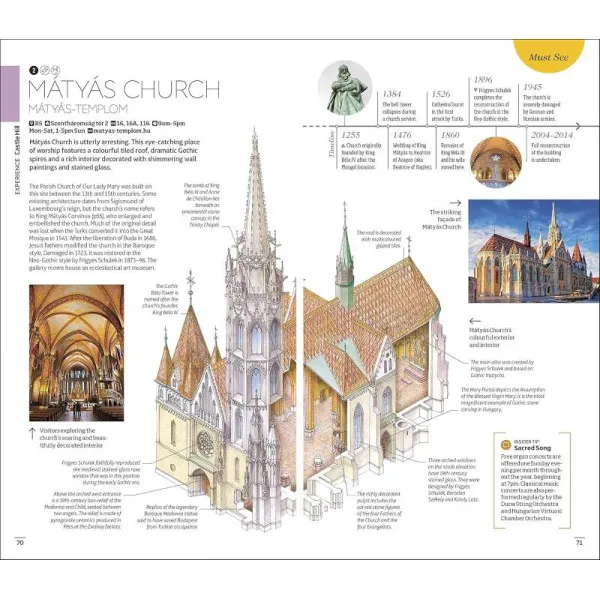 Budapest (Travel Guide)