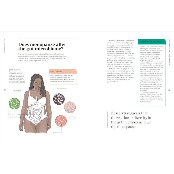 The Science of Menopause