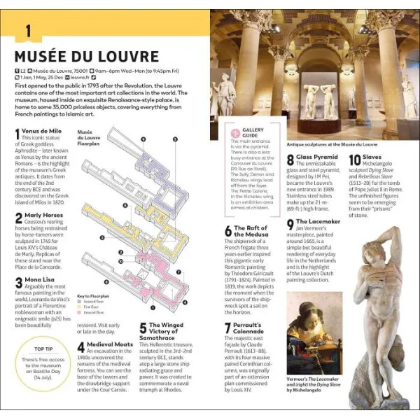 Top 10 Paris