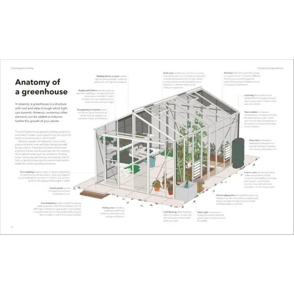The Greenhouse Book