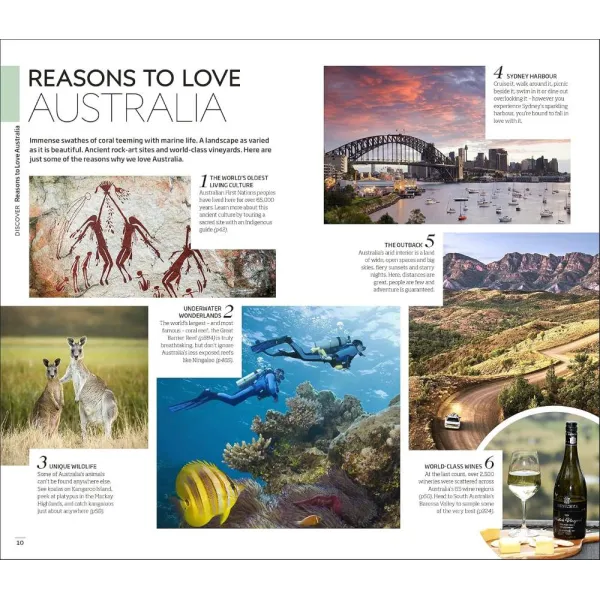 Australia (Travel Guide)