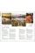 Cambodia and Laos (Travel Guide)