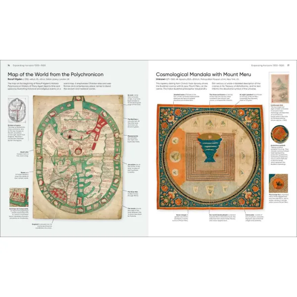 Maps, Annotated
