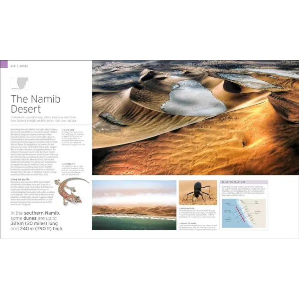 Natural Wonders of the World