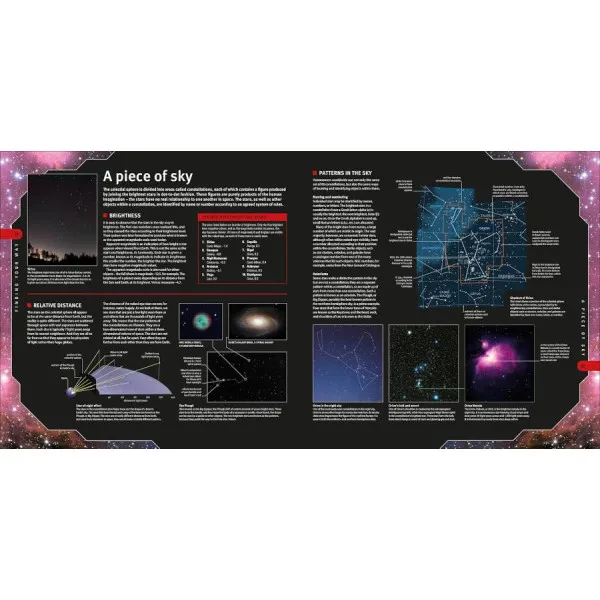 Planisphere and Starfinder