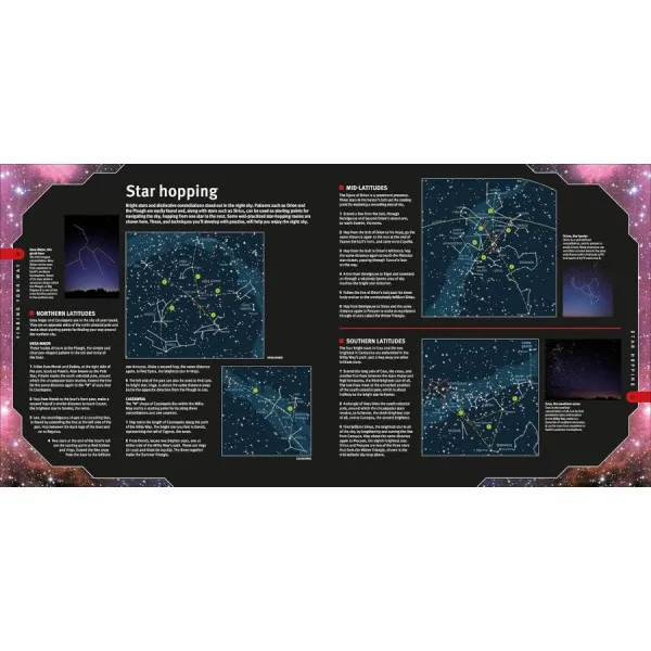 Planisphere and Starfinder