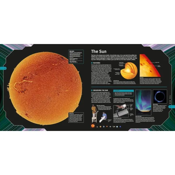 Planisphere and Starfinder