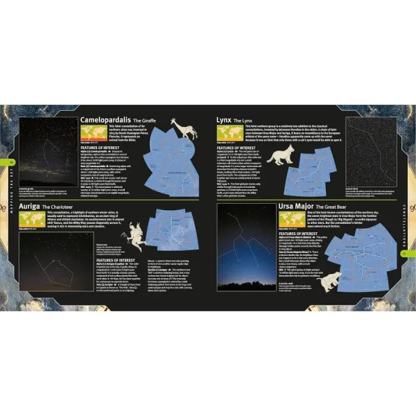 Planisphere and Starfinder
