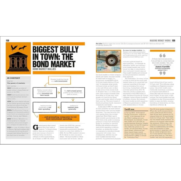 The Business Book: Big Ideas