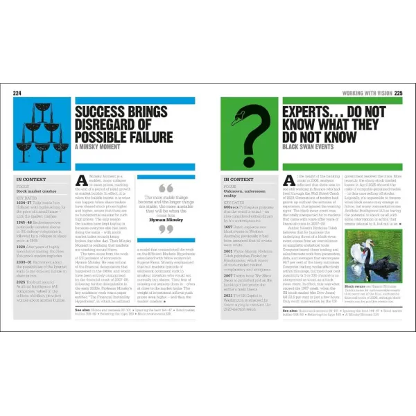 The Business Book: Big Ideas
