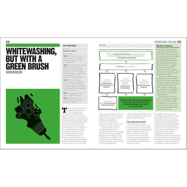 The Business Book: Big Ideas