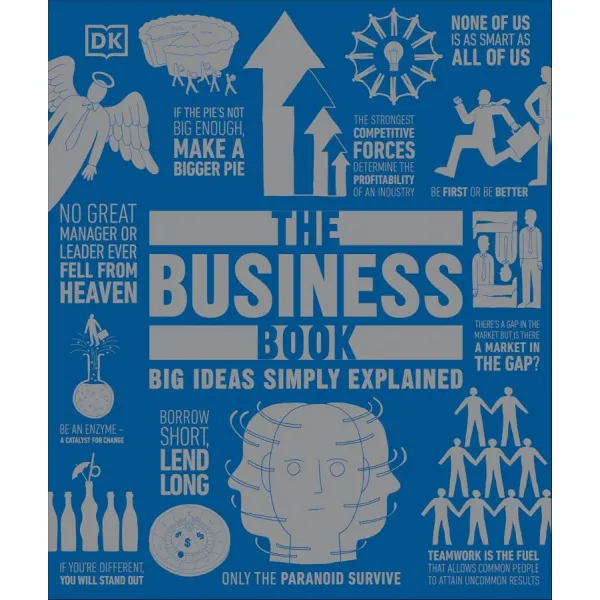 The Business Book: Big Ideas