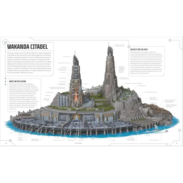 Marvel Studios Cross-Sections