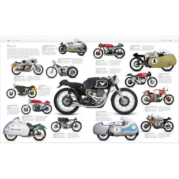 The Motorbike Book